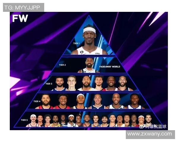 2025年最新足球球星排名解析及全球顶级球员实力对比 2025年最新足球球星排名解析及全球顶级球员实力对比