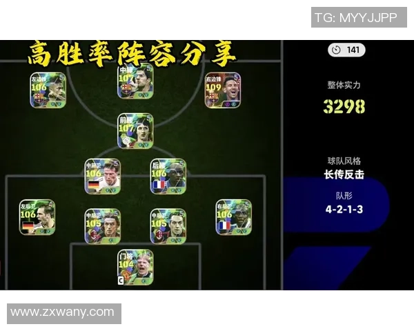 足球百大球星442阵容解析 揭示世界顶尖球员如何组成最强球队